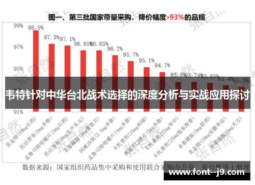 韦特针对中华台北战术选择的深度分析与实战应用探讨